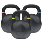 Thor Fitness Competition Black Kettlebells Startpaket